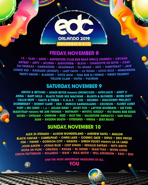 edc daily lineup